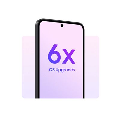 Samsung Galaxy A37 5G: Prices, 1 Colors, Sizes, Features & Specs
